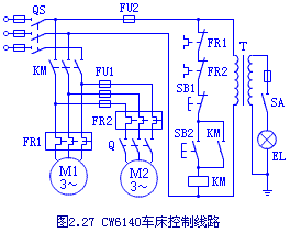 防爆電機自帶的保護系統(tǒng)有哪些