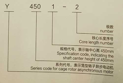 Y、YKS、YKK系列6KV中型高壓三相異步電動(dòng)機(jī)